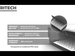 Bestway Indoor Air Mattresses< Tritech Air Mattress Queen 15 With Built-In Ac Pump Included And Antimicrobial Coating