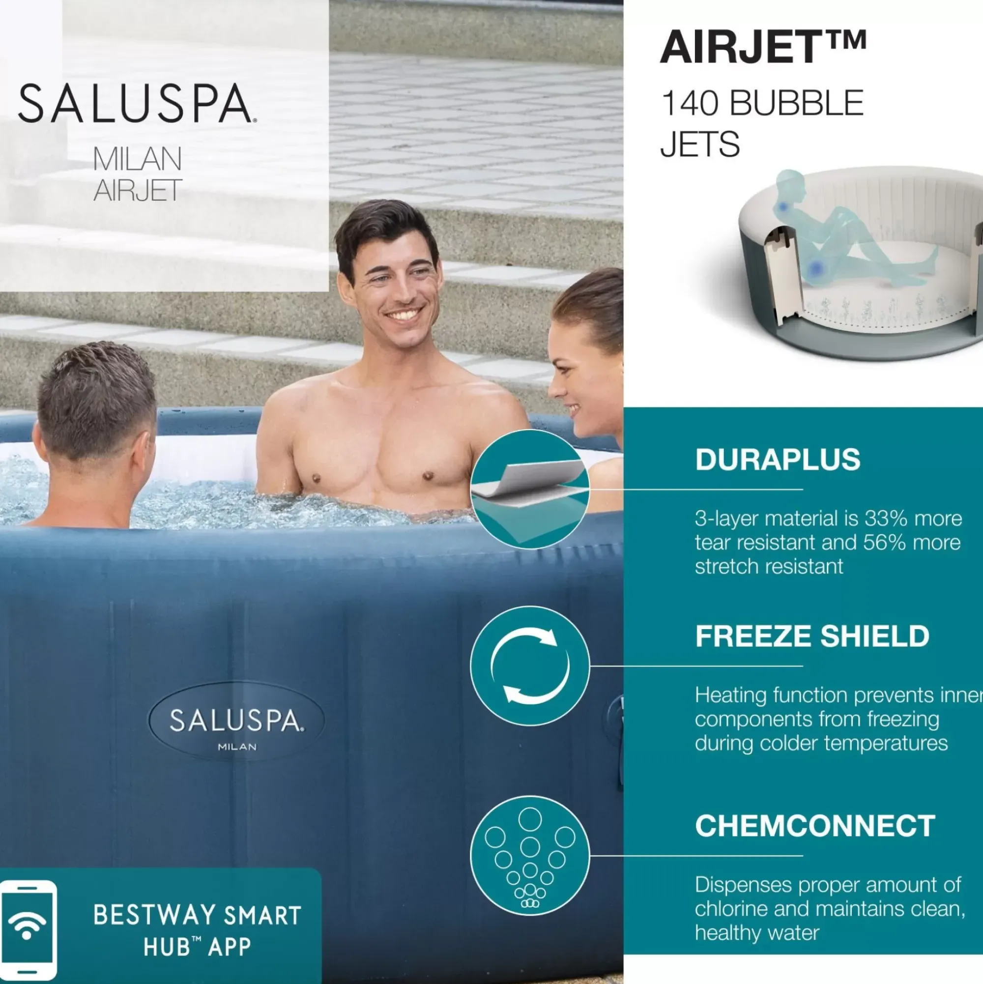 Bestway Airjet Plus<Saluspa Milan Airjet Plus Inflatable Hot Tub With App Control 4-6 Person